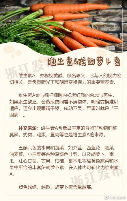 合理膳食，保护孩子们的双眸