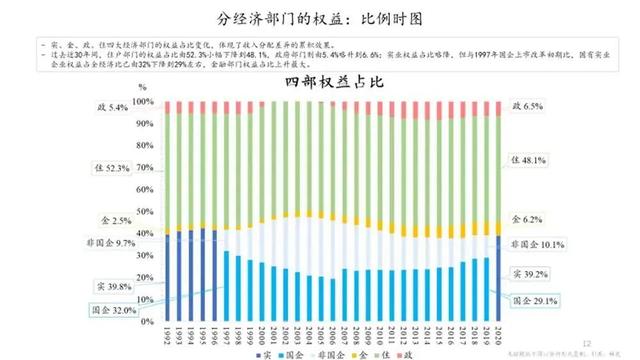 朱镕基之子最新演讲，为什么触动了这么多人的心？（很多数据你不知道）