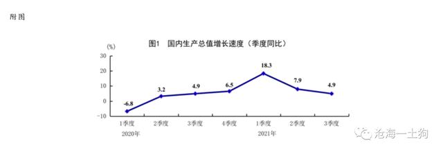 如何理解人民币的升值——兼论汇率的短期决定机制