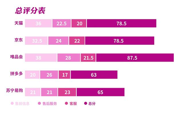 歌莉娅官方网