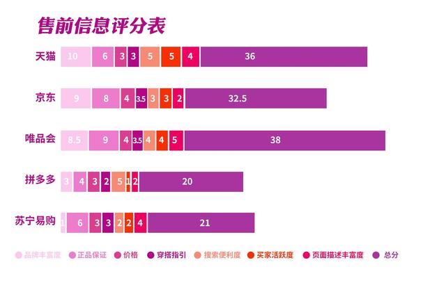 歌莉娅官方网