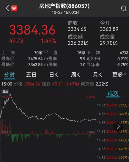 万科郁亮回应恒大事件「恒大迎来重大利好」