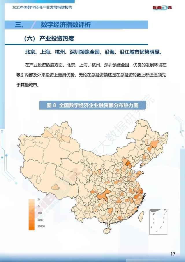 2021中国数字经济产业发展指数