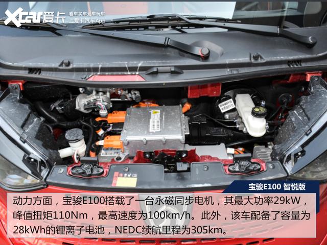 谁说便宜没好货？6万以下300km续航车型盘点