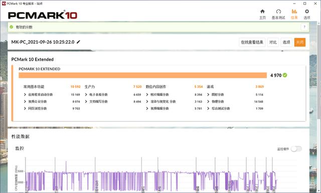 11代酷睿+卓越续航！机械师创物者14轻薄本评测