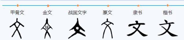 我国第一部词典是什么名字（中国第一部字典是什么时候）