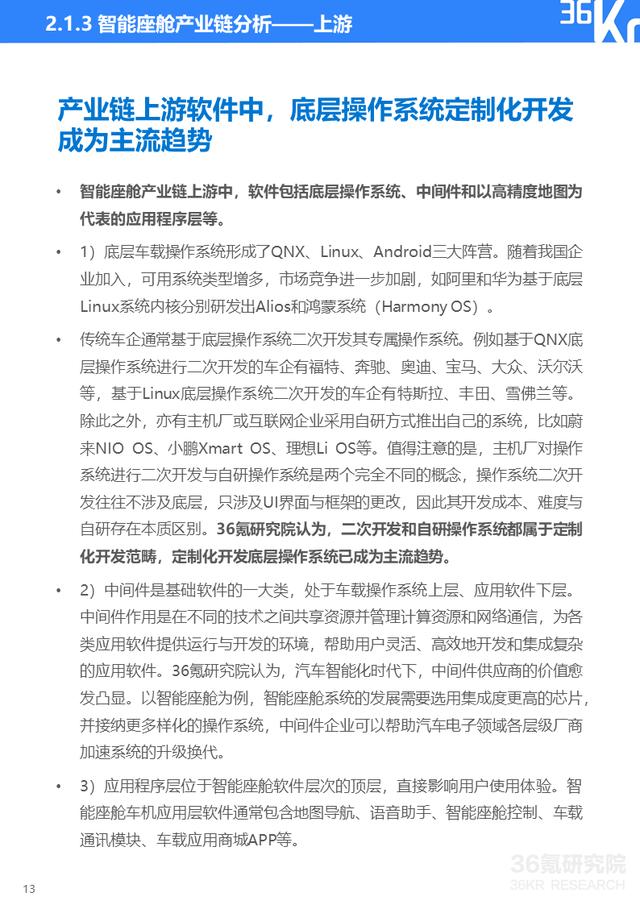 36氪研究院 | 2021年中国出行行业数智化研究报告