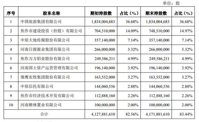洛阳弘展市政检测工程公司