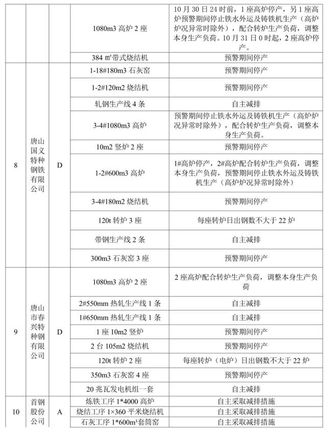 廊坊小型石灰石制砂机