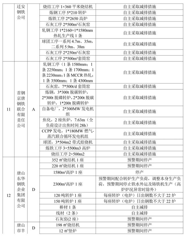 廊坊小型石灰石制砂机