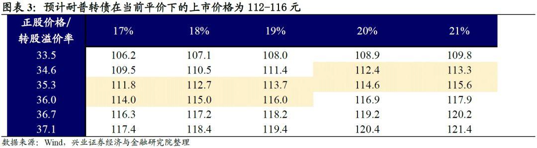 徐州矿用渣浆泵设备制造