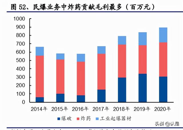 昌都大型双轮洗砂机多少钱