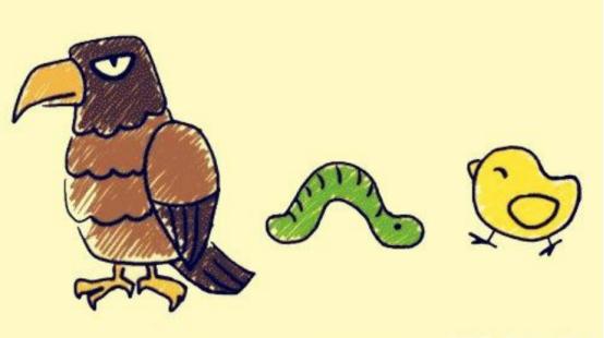 一图一成语猜答案大全(成语猜图全部答案)-天晟网