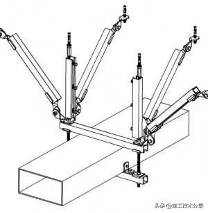 机电安装抗震支吊架全面解读