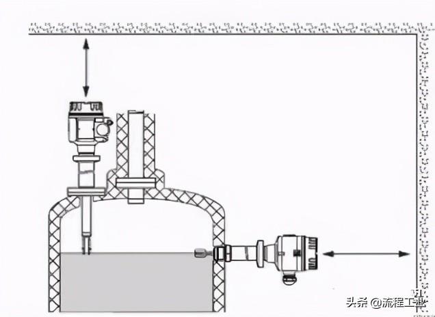 液位变送器原理图