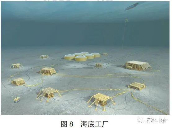 海洋油气工程未来十年发展