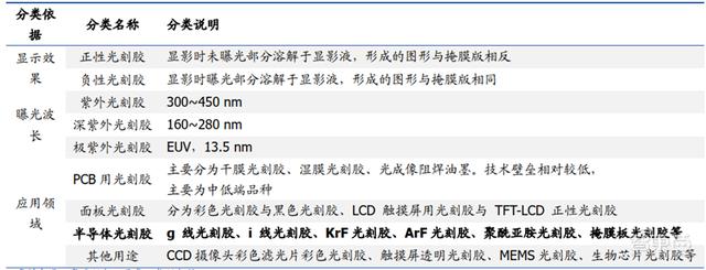 硫酸铜过滤机厂家有哪些