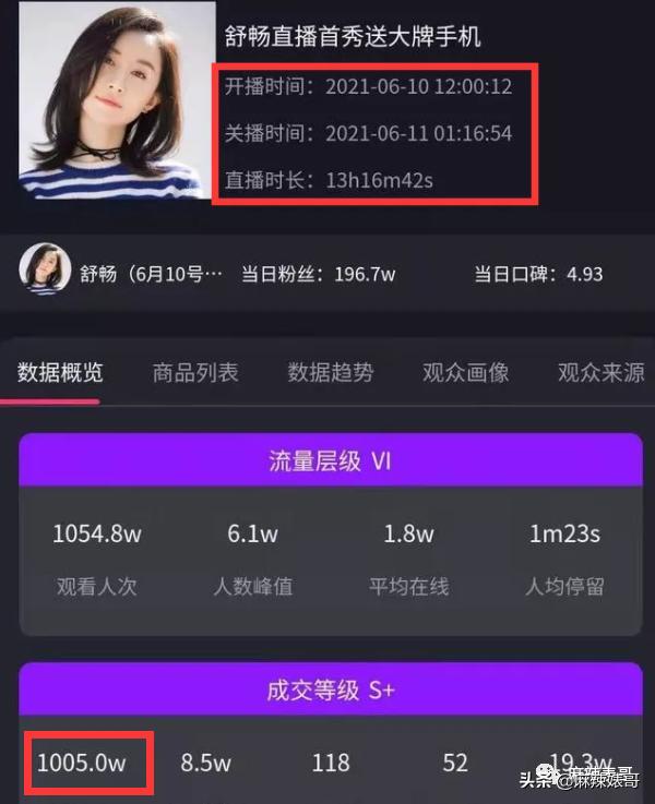 景甜人形貔貅为何是她景甜学生时期相片