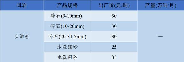 衡阳洗砂机多少钱