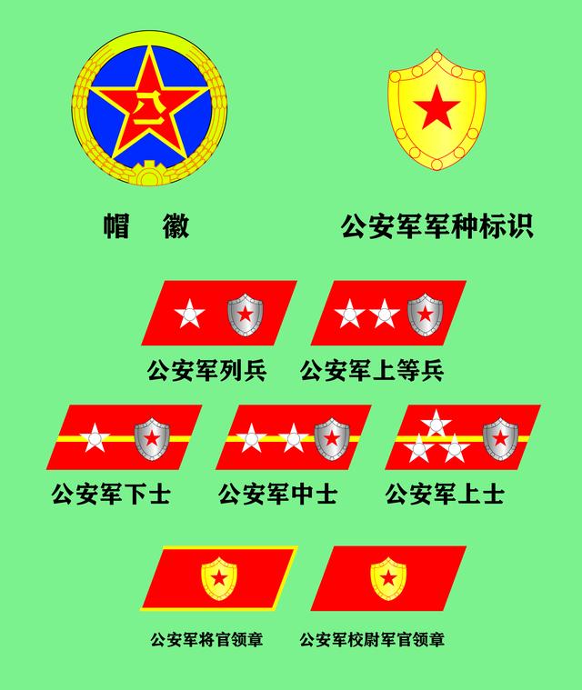 武装警察
