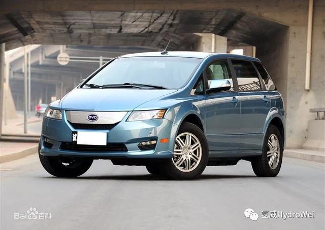 一百年前电动汽车被内燃机淘汰，电动汽车能源会是氢能还是锂电