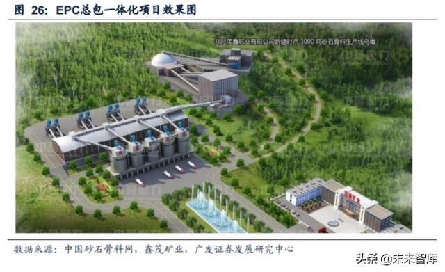 四川大宏立破碎机安装图纸