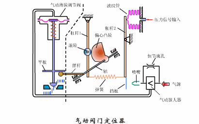 辽宁转鼓真空陶瓷过滤机