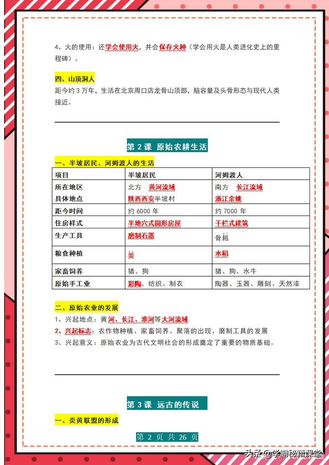 初一历史老师：全班52人43人期中考试95+，就靠熟记了这25页内容