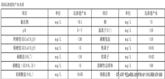 甘肃过滤机哪家好