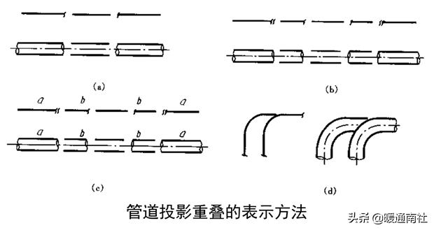 管道工程测量坐标点展轴线图