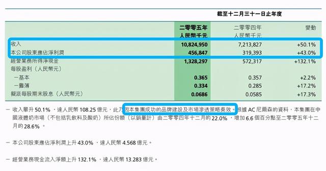 青春有你倒牛奶事件如何看待,倒奶事件背后那些事