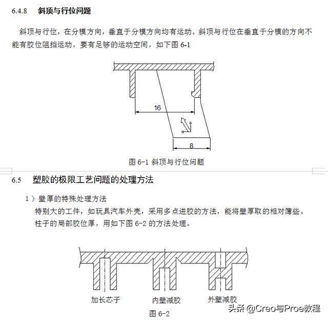 proe工程图展平板层