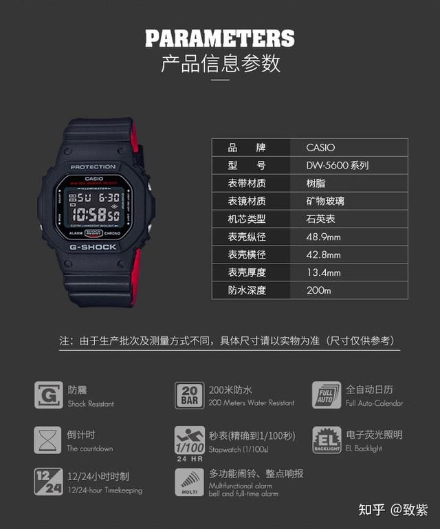 盘点适合送给男友的礼物（千元及以下，2021/09）