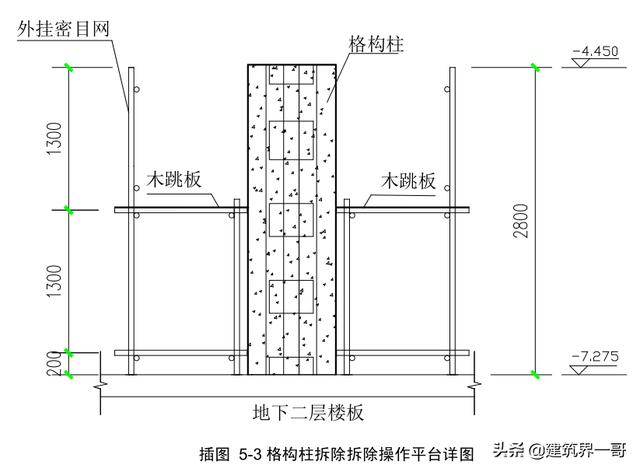 工地粱混凝土破碎机