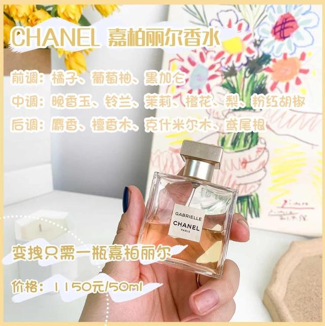 灿烂晨曦香氛身体乳怎么用