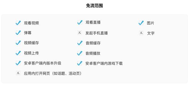 手机热点怎么收费的