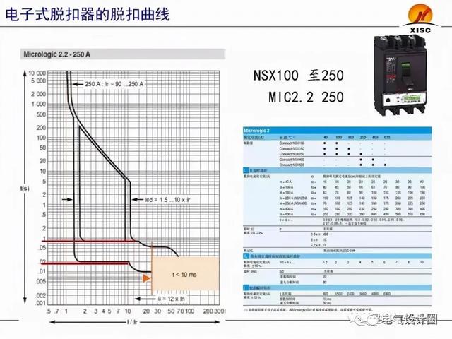 断路器整定值