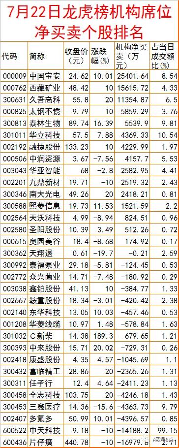 铜陵带式污泥压滤机