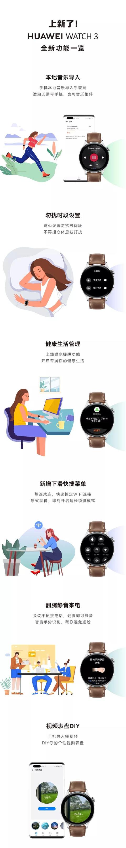 上新瞭！HUAWEI WATCH 3全新功能一覽