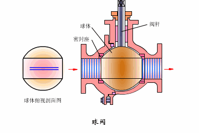 辽宁转鼓真空陶瓷过滤机