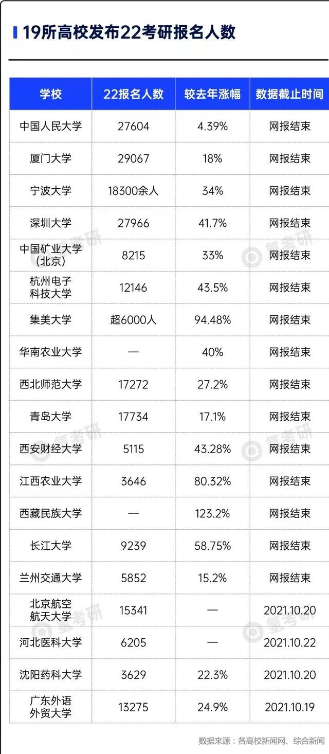 浙江农林大学图书馆