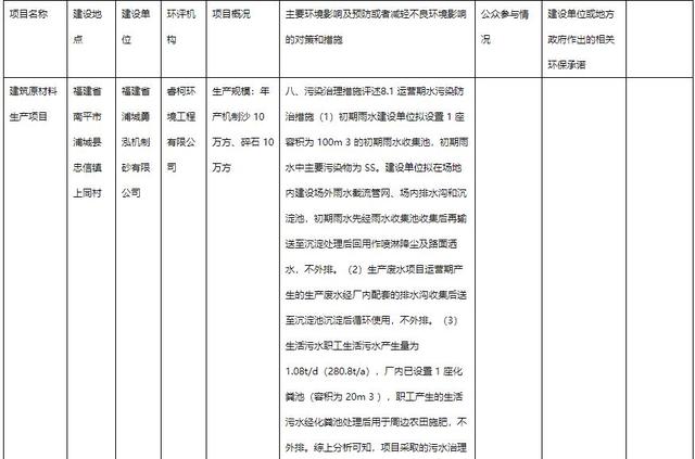 南平大型制砂机的简单介绍