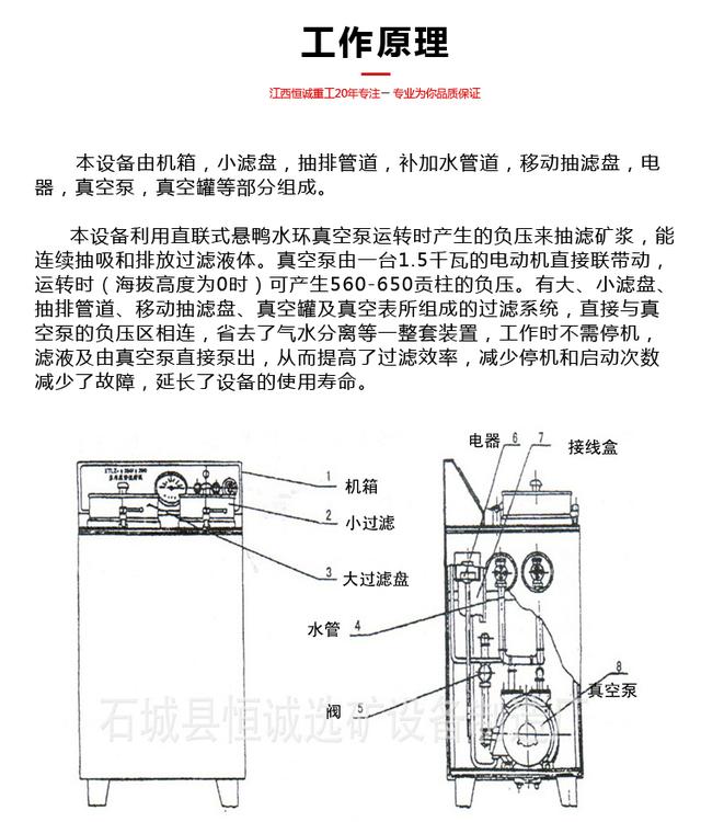 移动盘式过滤机结构