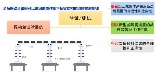 专业贴 中南大学教授魏标精彩报告 新闻红