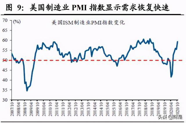 友达母袭