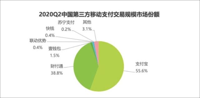 央行再出“新规”套现江湖还能混迹多久？