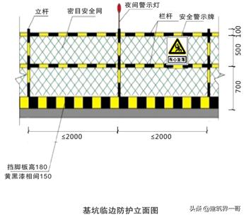 连体筛砂洗砂一体机
