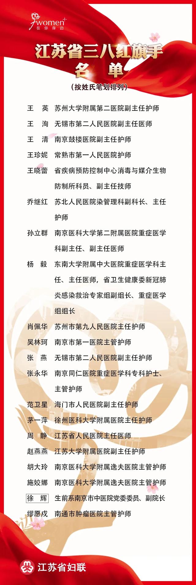 淮安国际工程机械展