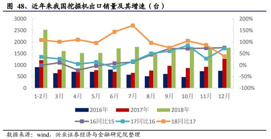 亚威机械柴油动力制砂机