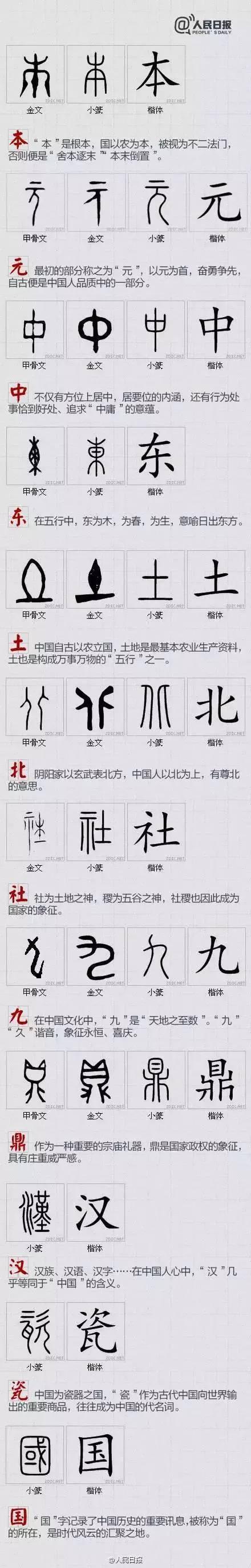汉字大全 汉字大全